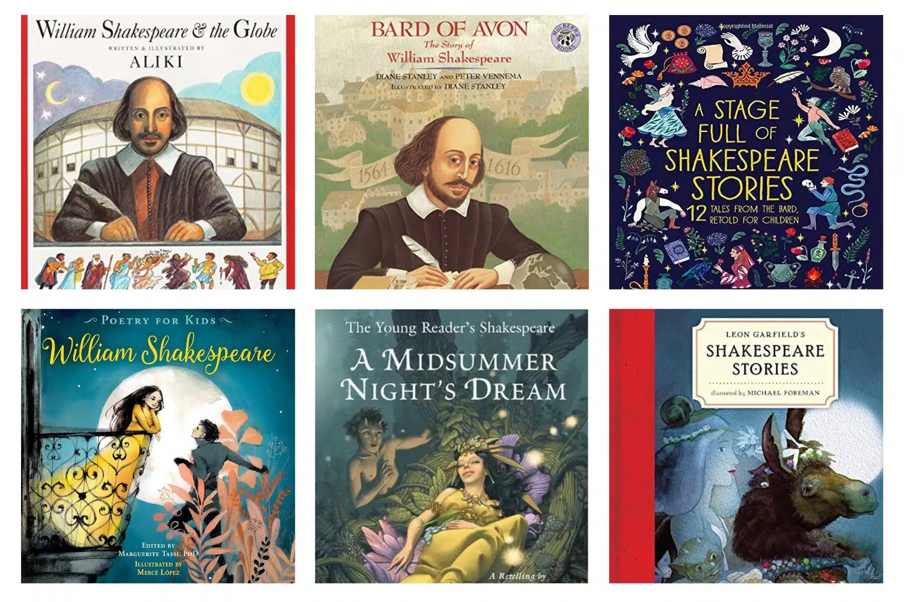 Shakespeare - Booklist Featured Image - Read-Aloud Revival ® with Sarah Mackenzie